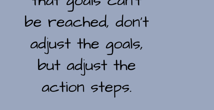 When it is obvious that goals can’t be reached, don’t adjust the goals, but adjust the action steps. Confucius